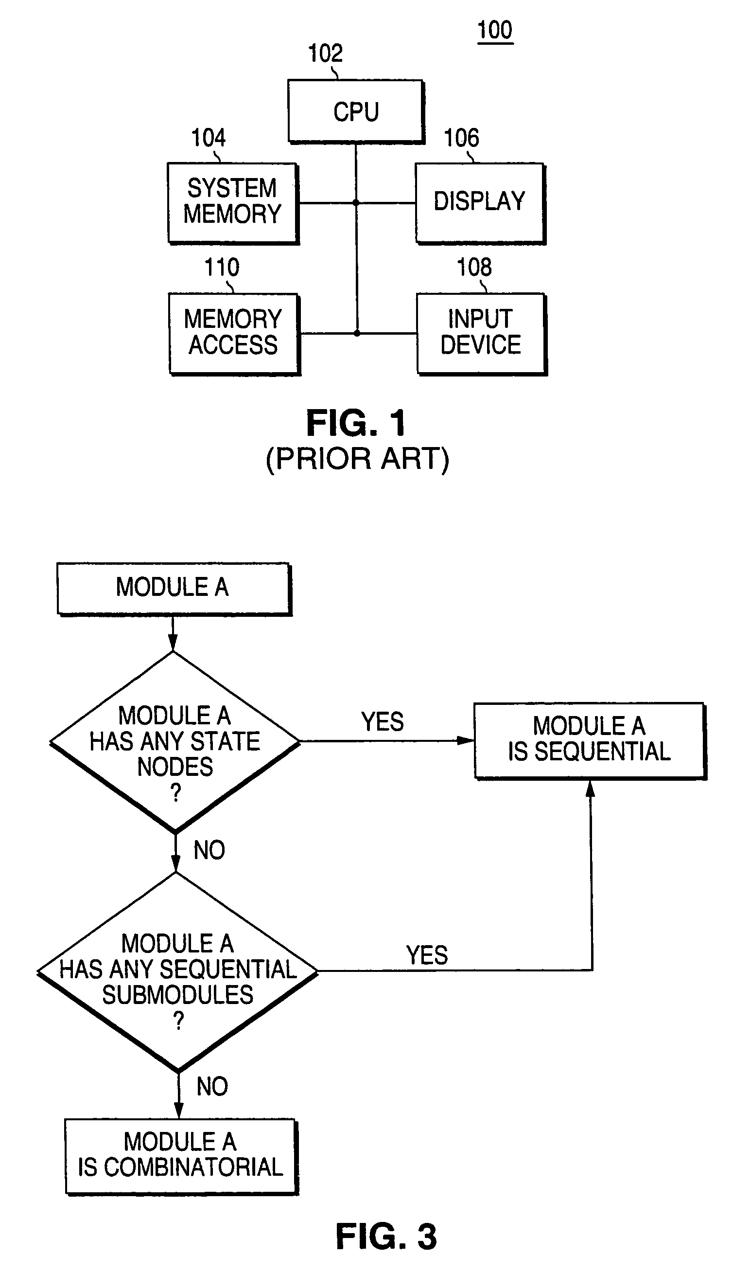 Transient state nodes and a method for their identification