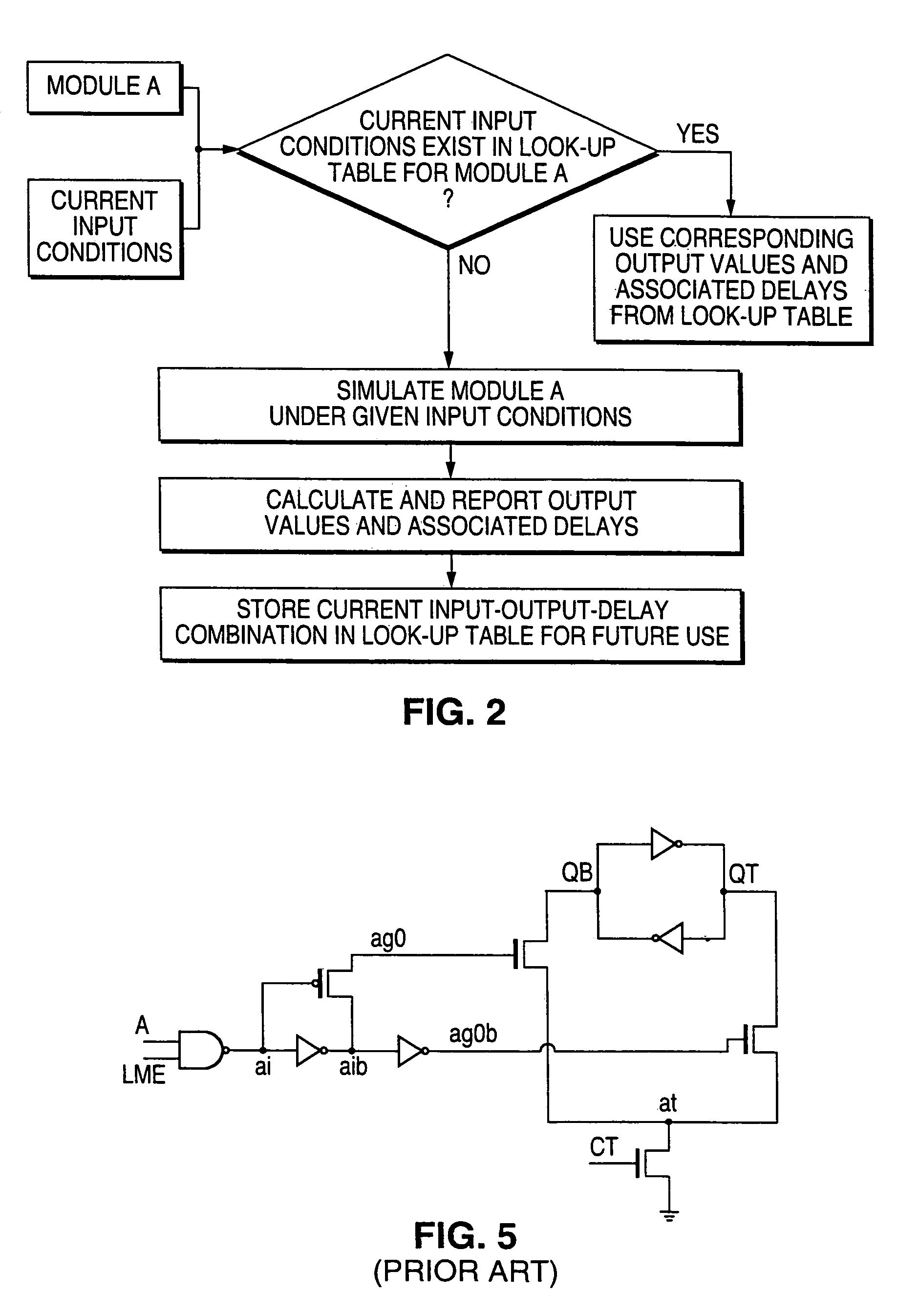 Transient state nodes and a method for their identification