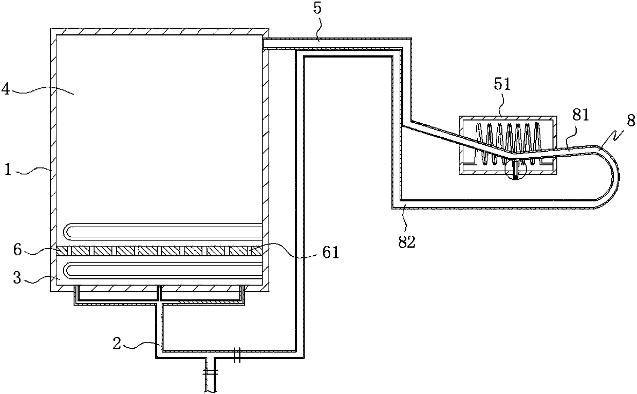 Hot dip galvanizing processing technology