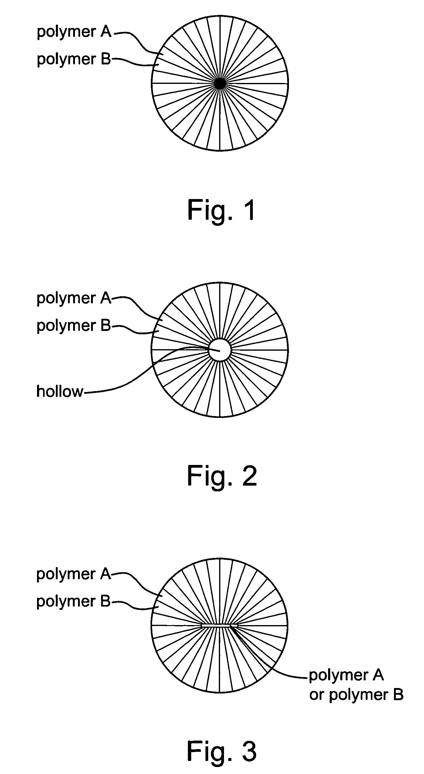 Substrate of artificial leather including ultrafine fibers and methods for making the same