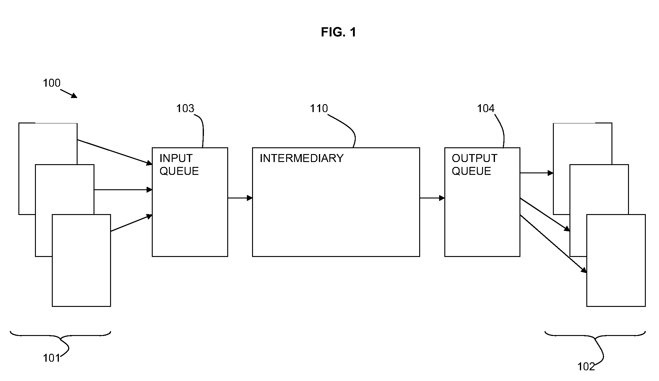 Method and System for Concurrent Message Processing