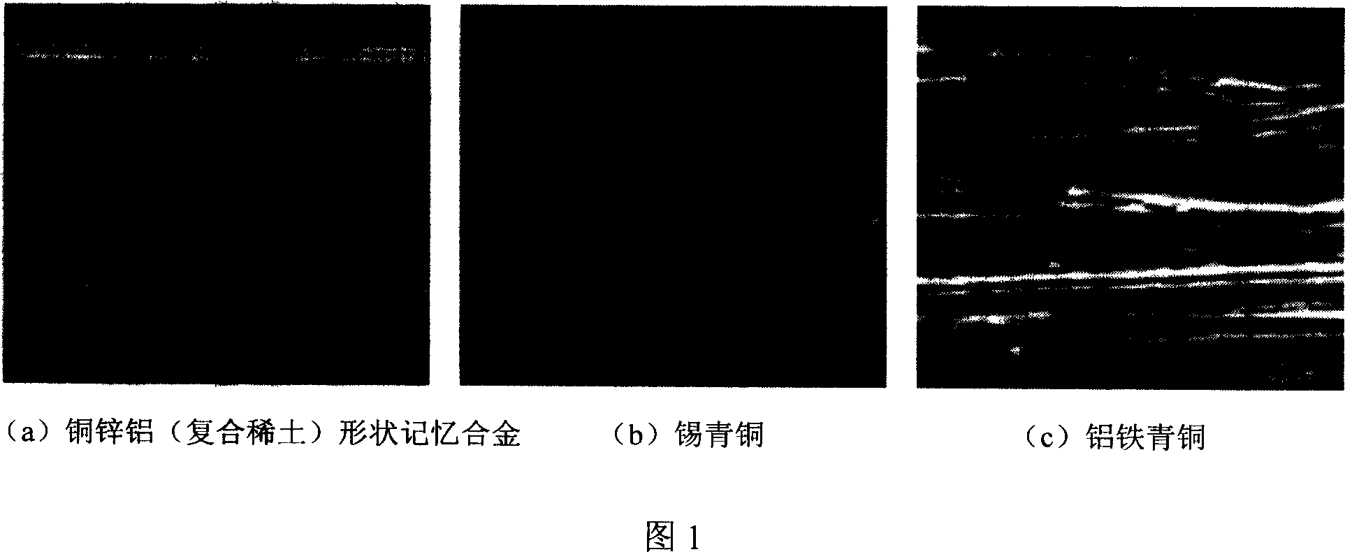 Copper-zinc-aluminum shape memory alloy abrasion resistance material and manufacturing method for the same