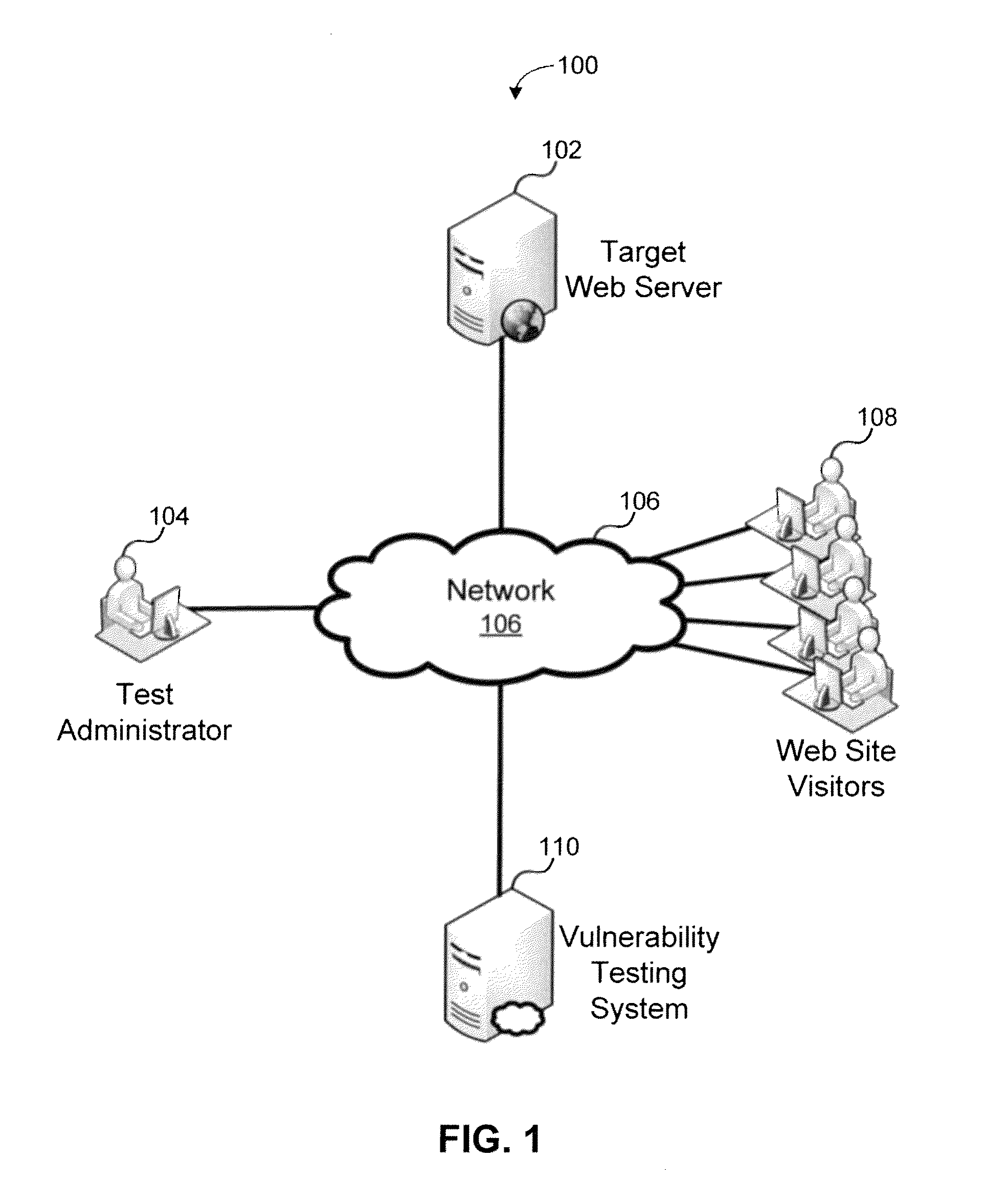 Systems and methods for client-side vulnerability scanning and detection