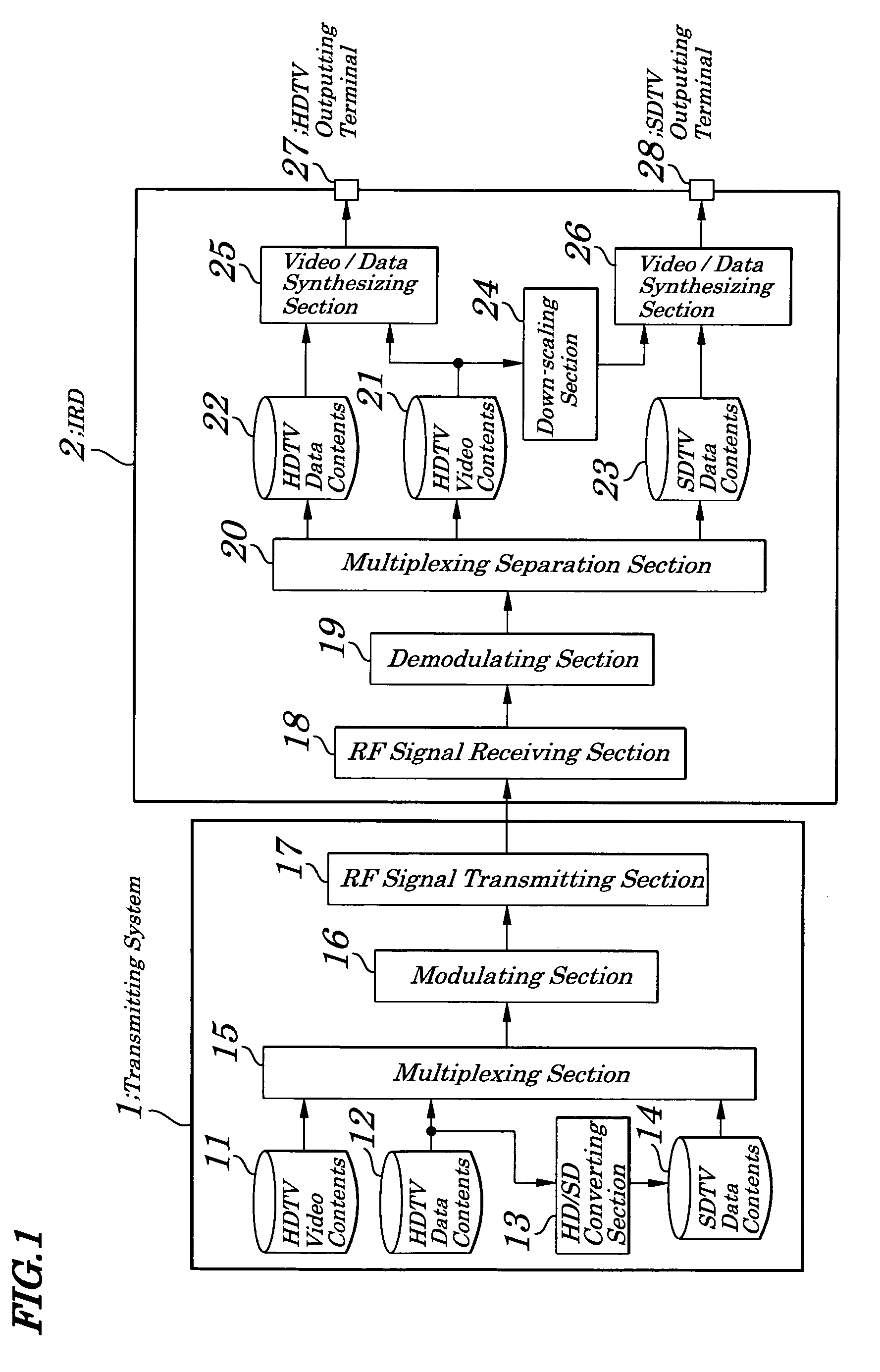 Data broadcasting system, and data broadcasting contents transmitting system, receiver, and format converting method used in same