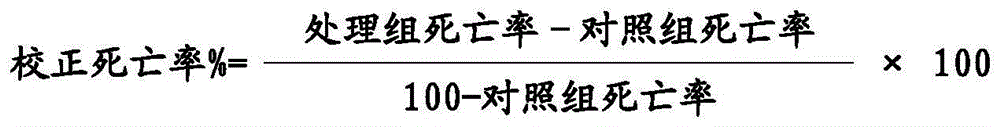 Broad-spectrum insecticidal composition for crops, pesticide preparation, preparation method and application