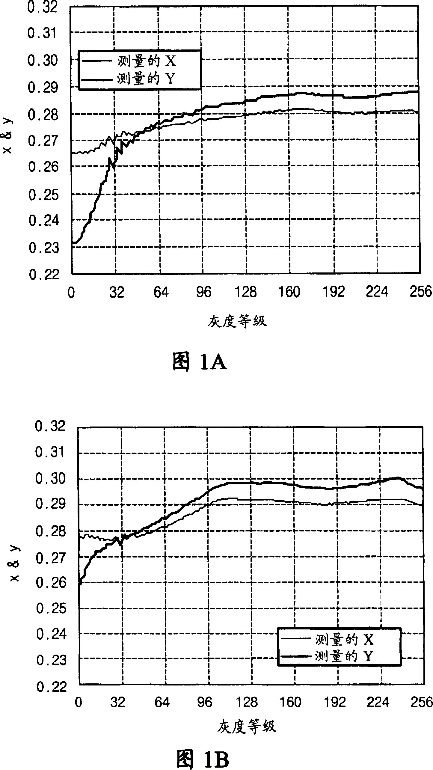 Display device