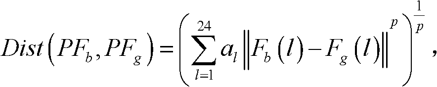 Method for identifying abnormality of customers in futures market