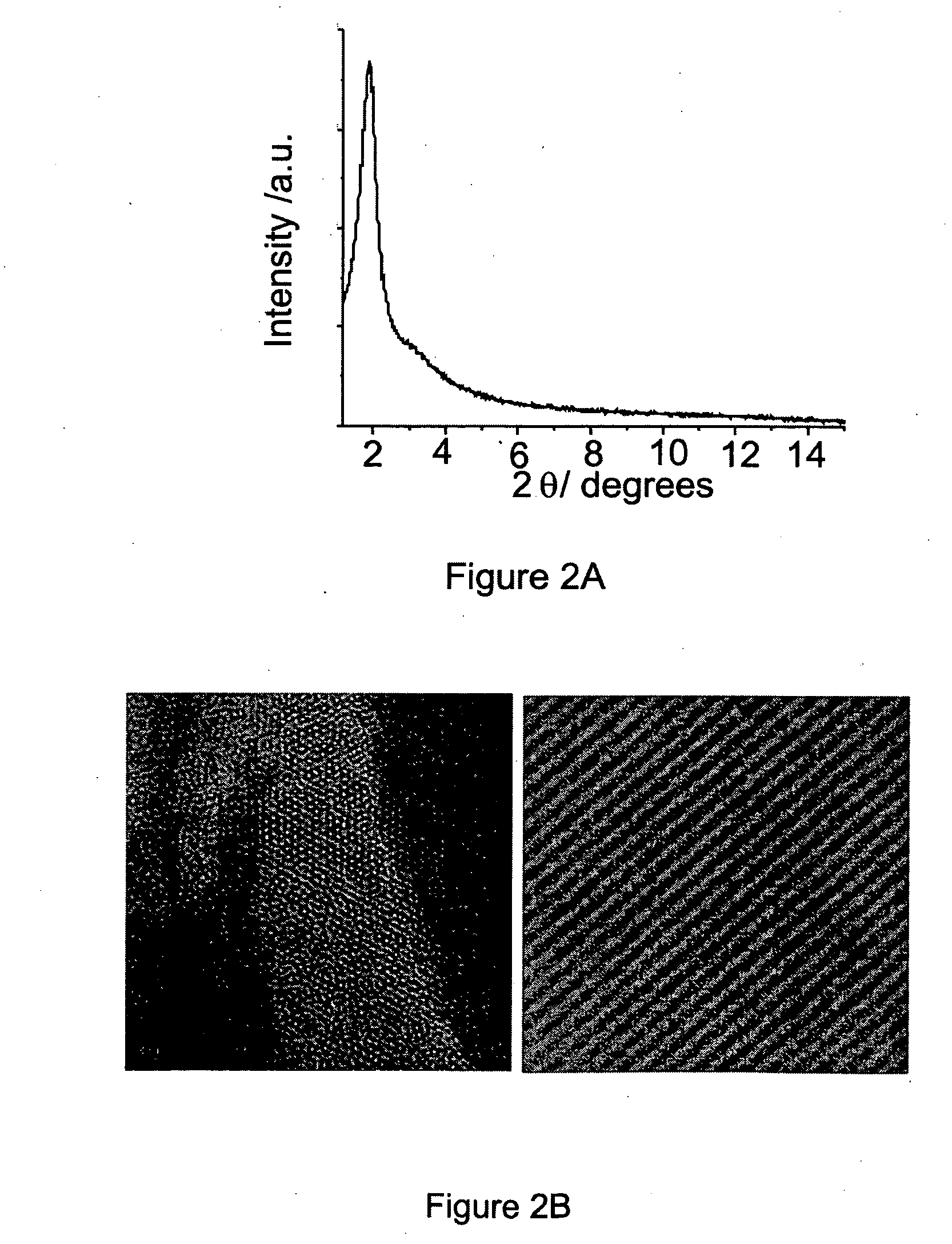 High organic group content-periodic mesoporous organosilicas (HO-PMO's)