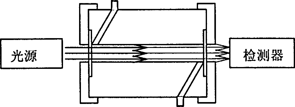 Ultraviolet-ray visible absorbing/fluorescent dual-purpose flow cell