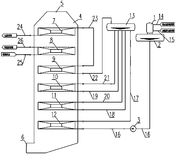 Dry quenching subcritical ultrahigh temperature reheating boiler thermal system