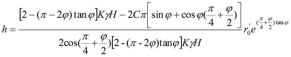 High-gas mine Y-shaped ventilation method