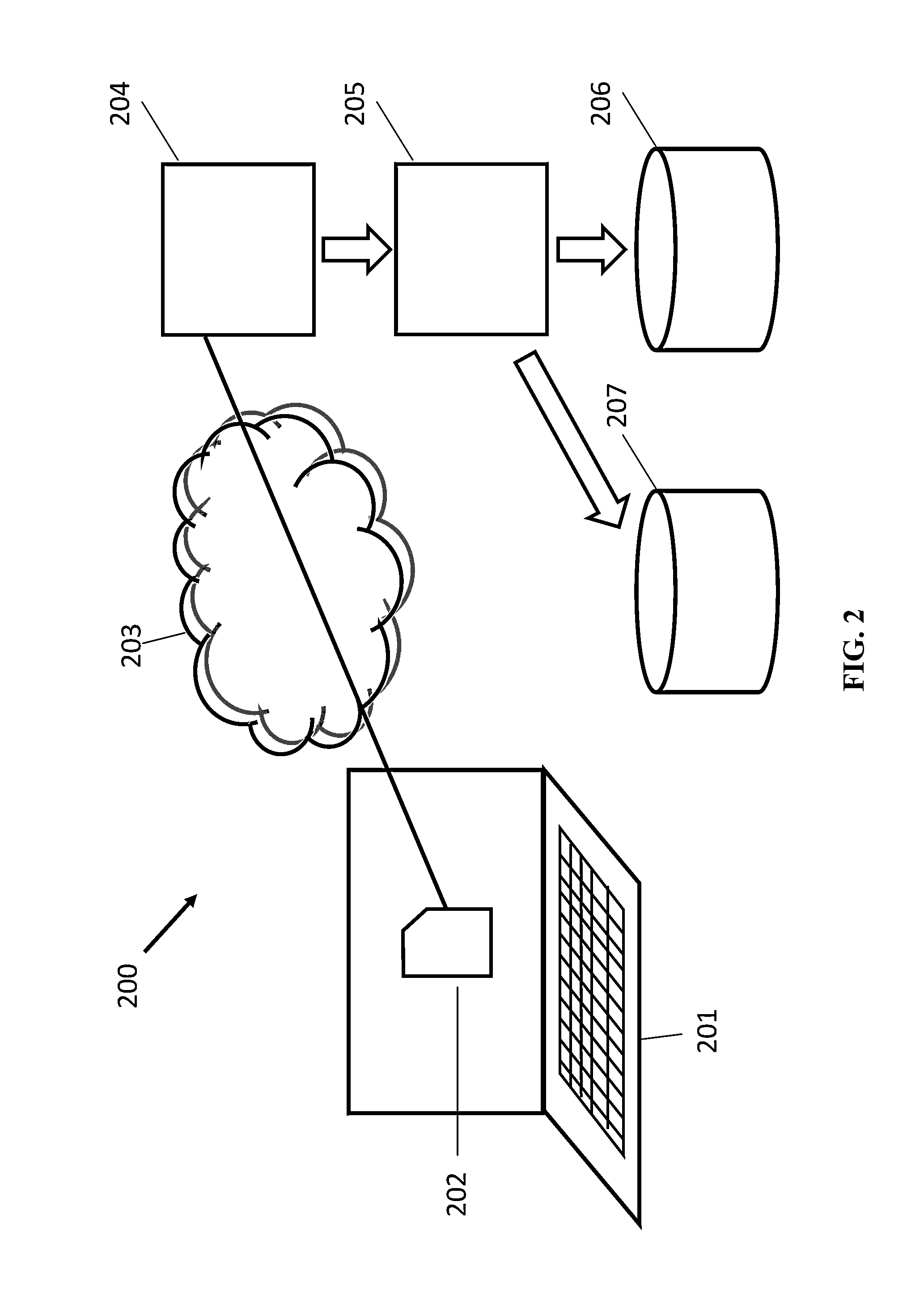 Systems and methods for providing data-driven document suggestions