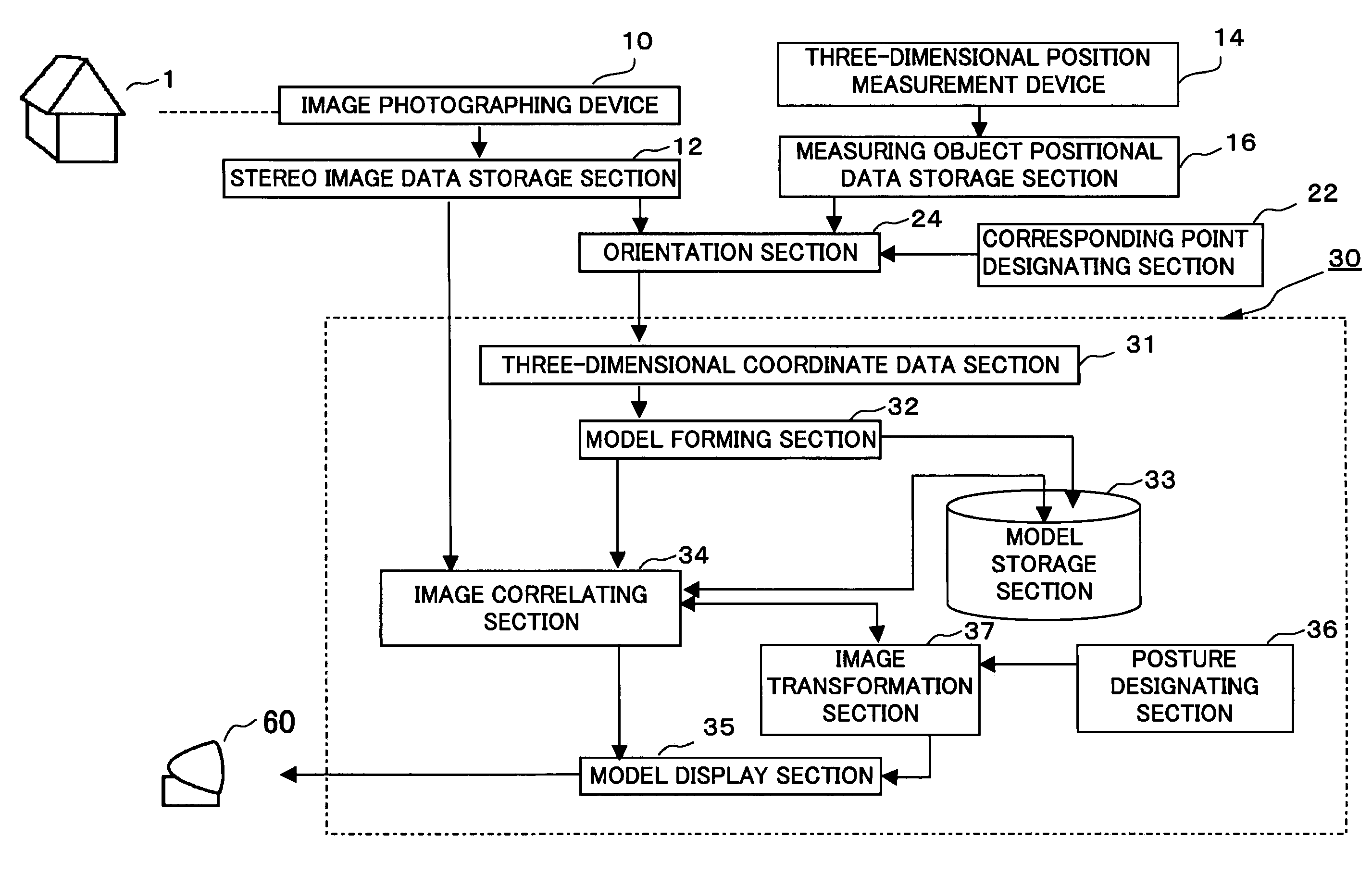 Three-dimensional image display apparatus and method