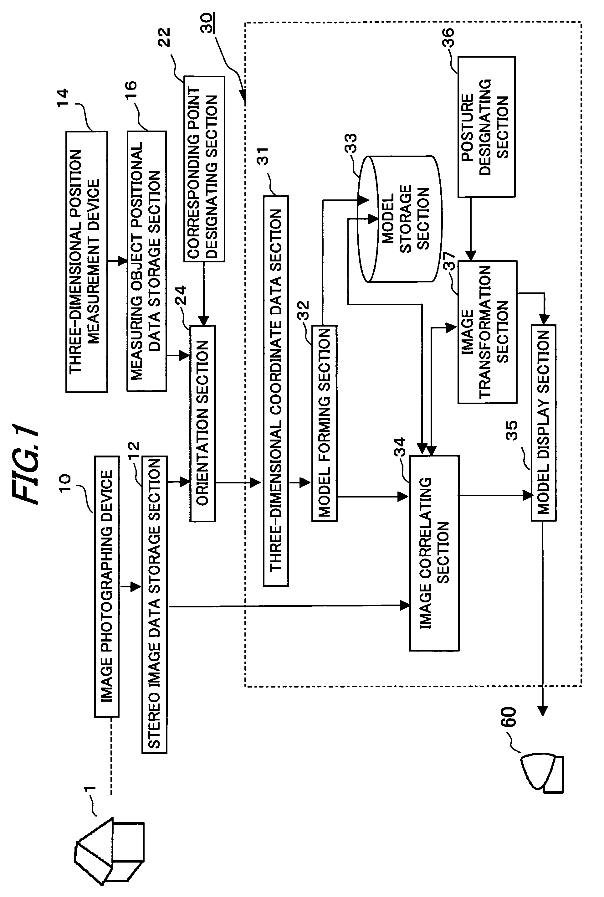 Three-dimensional image display apparatus and method