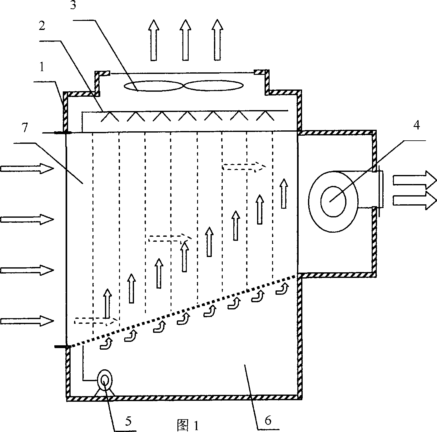 Progressive indirect evaporation cooler