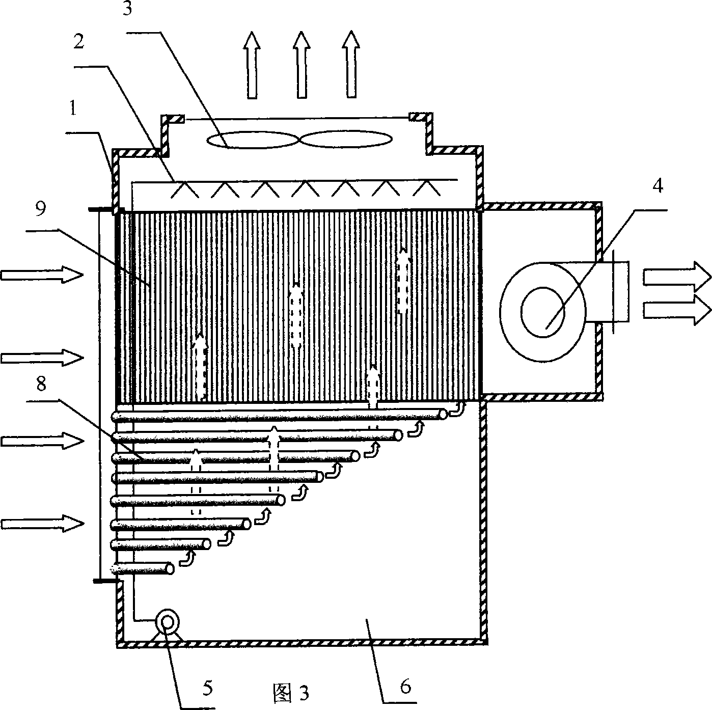 Progressive indirect evaporation cooler