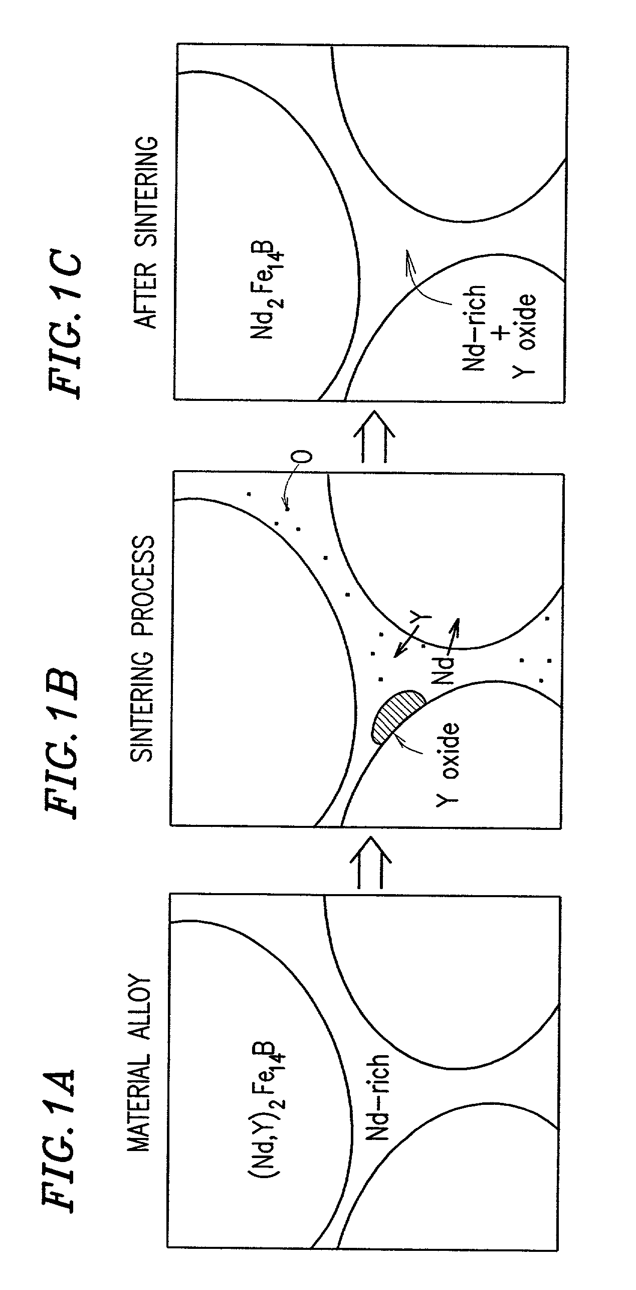 Rare-earth sintered magnet and method of producing the same