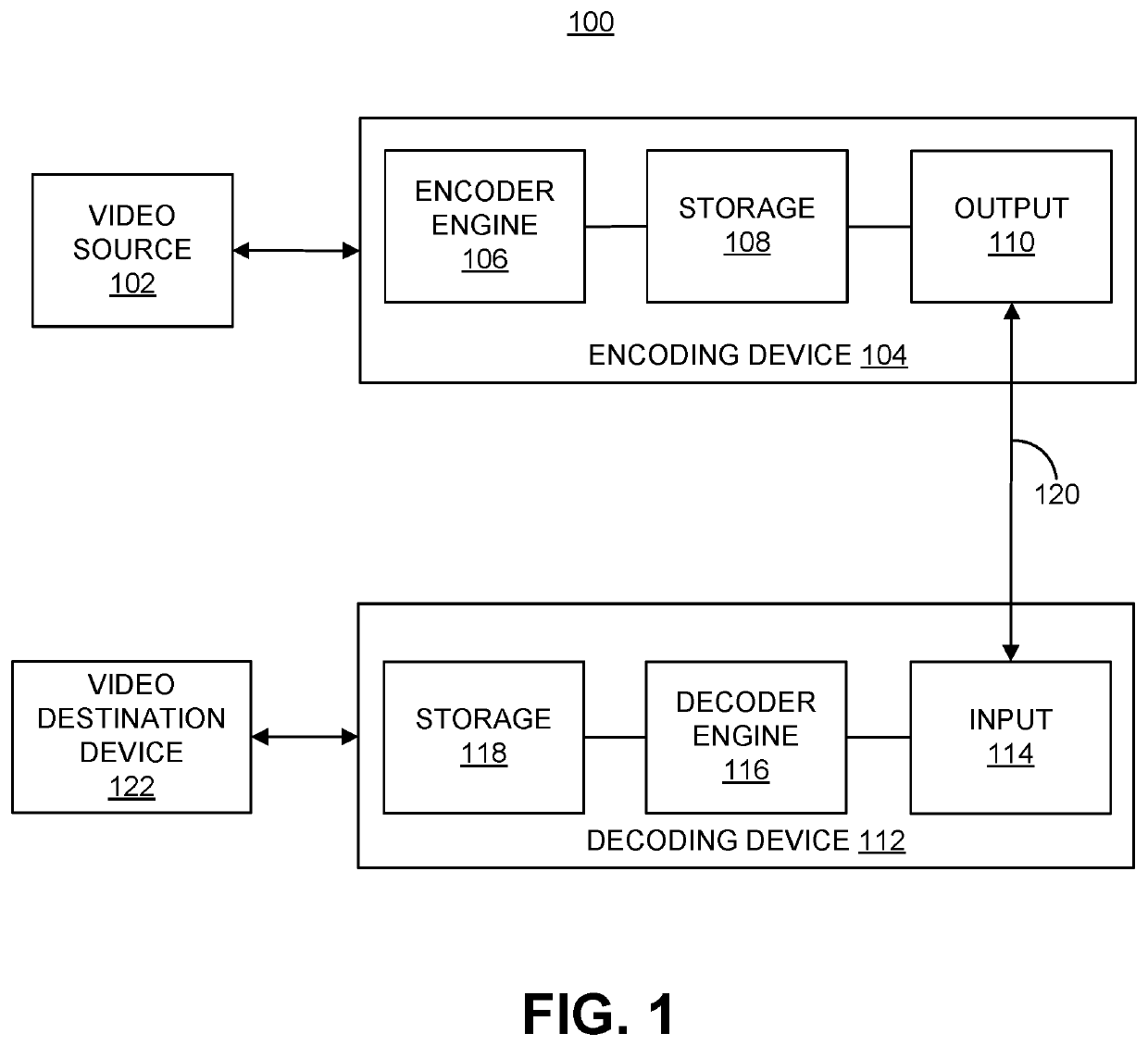 Virtual search area for current picture referencing (CPR) and intra block copy (IBC)