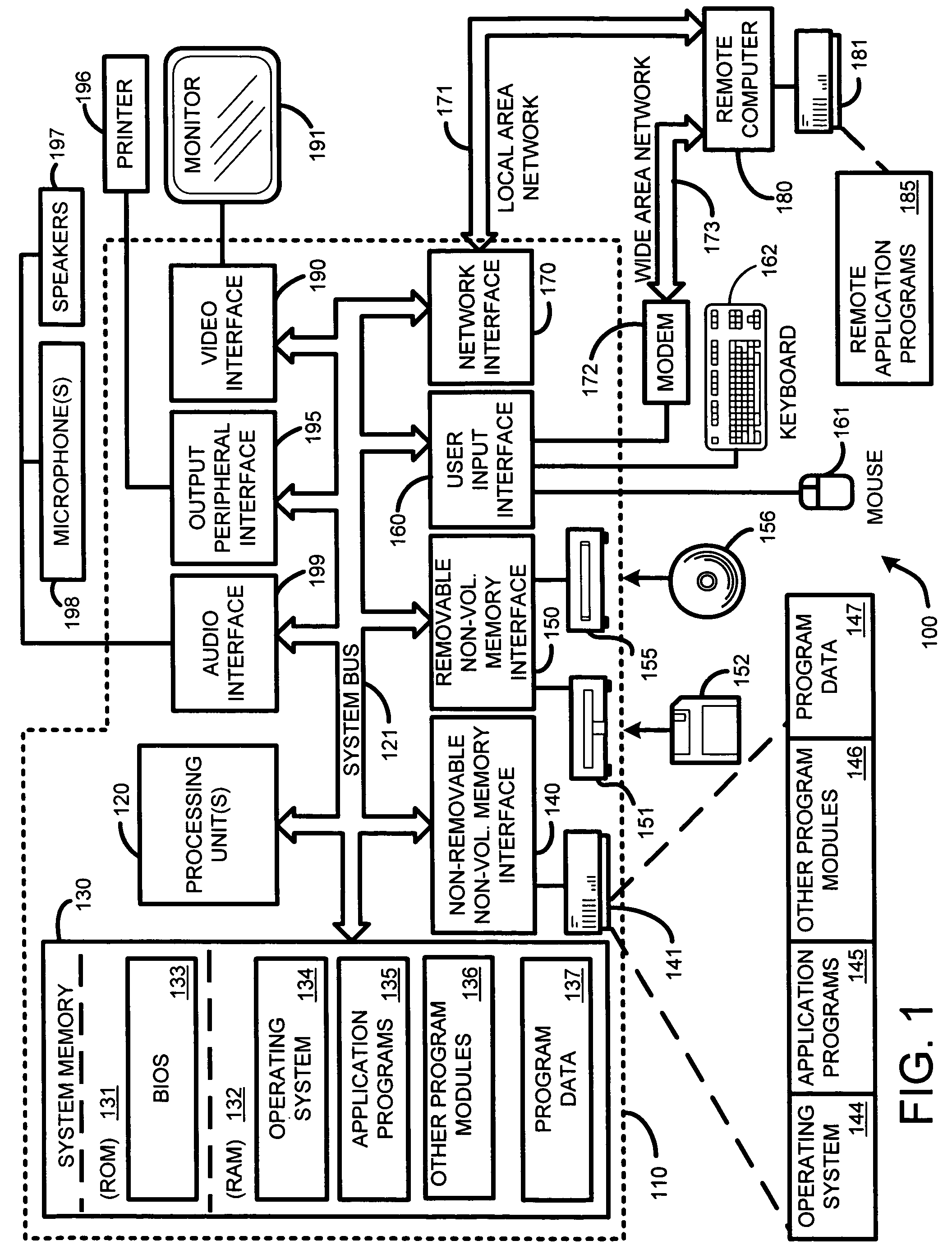 System and method for speeding up database lookups for multiple synchronized data streams