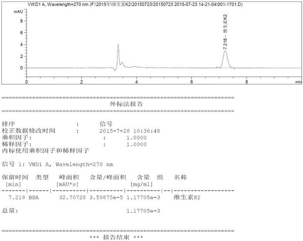 Method for extracting vitamin K2 from vitamin K2 embedding medium and method for detecting vitamin K2