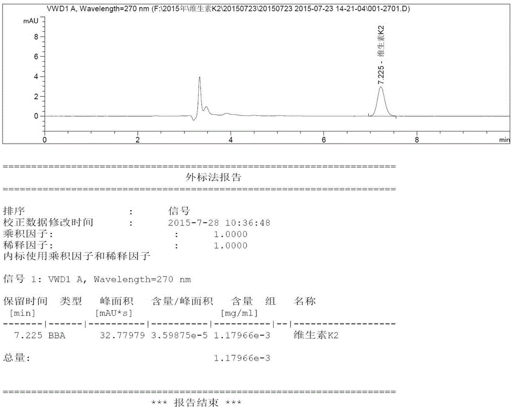 Method for extracting vitamin K2 from vitamin K2 embedding medium and method for detecting vitamin K2