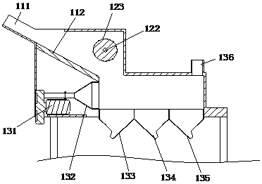 Garbage classification recycling treatment device