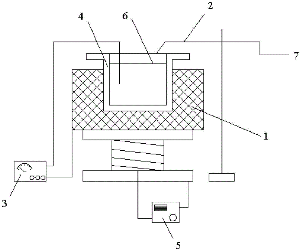 Automatic opening type mineral oil flash point testing device