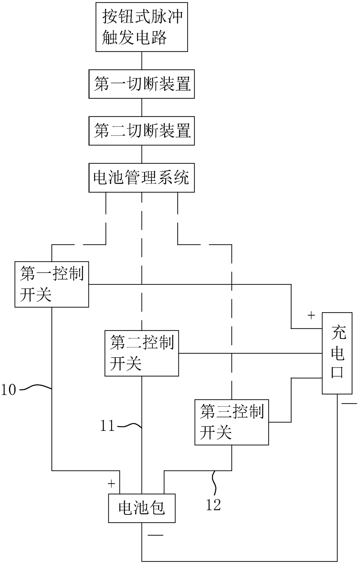 Electric vehicle charging switching system and control method thereof