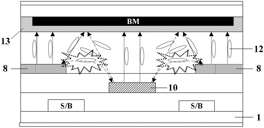 Display panel, manufacturing method thereof, and display device