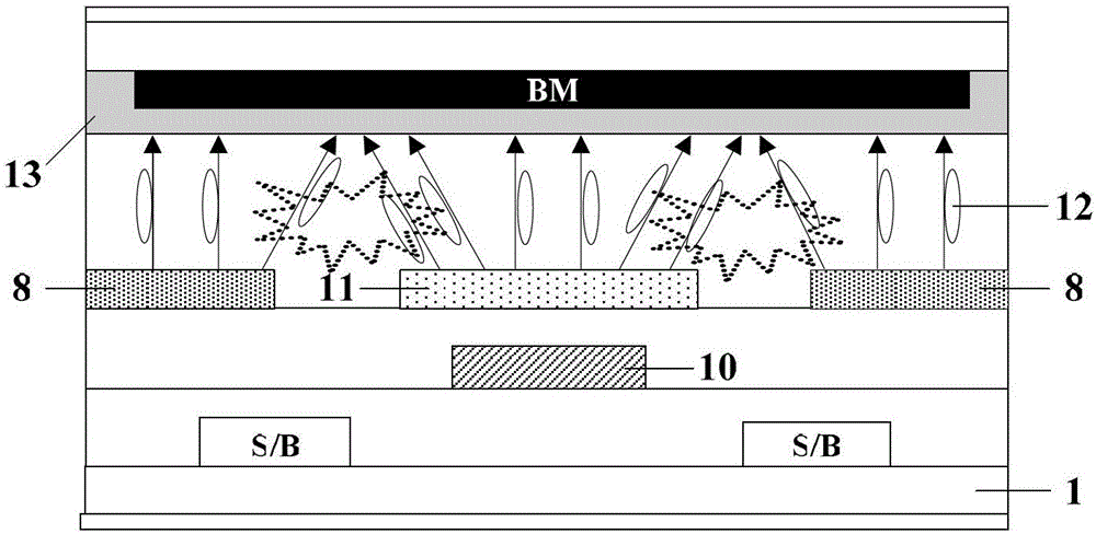 Display panel, manufacturing method thereof, and display device