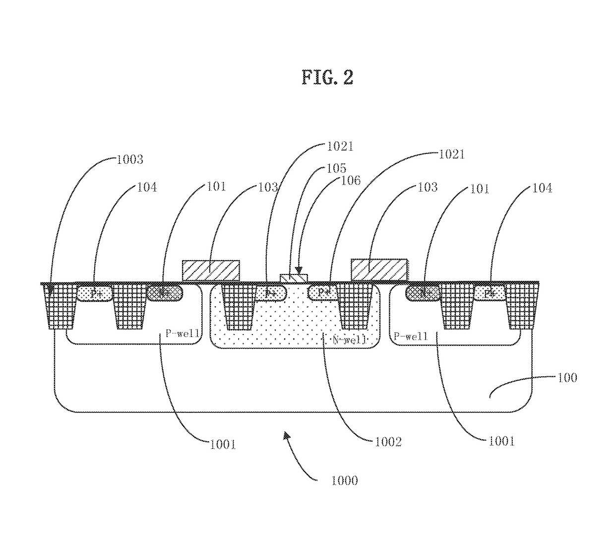 Semiconductor device, related manufacturing method, and related electronic device