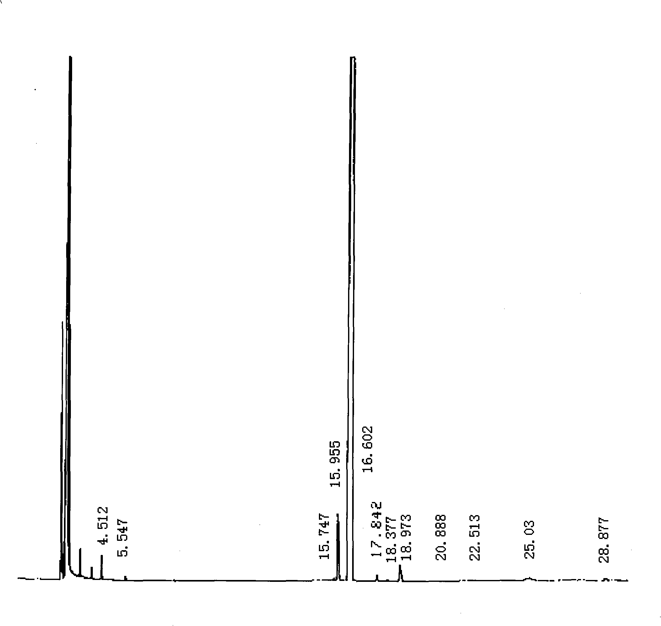 Method for producing N- ethyl carbazole