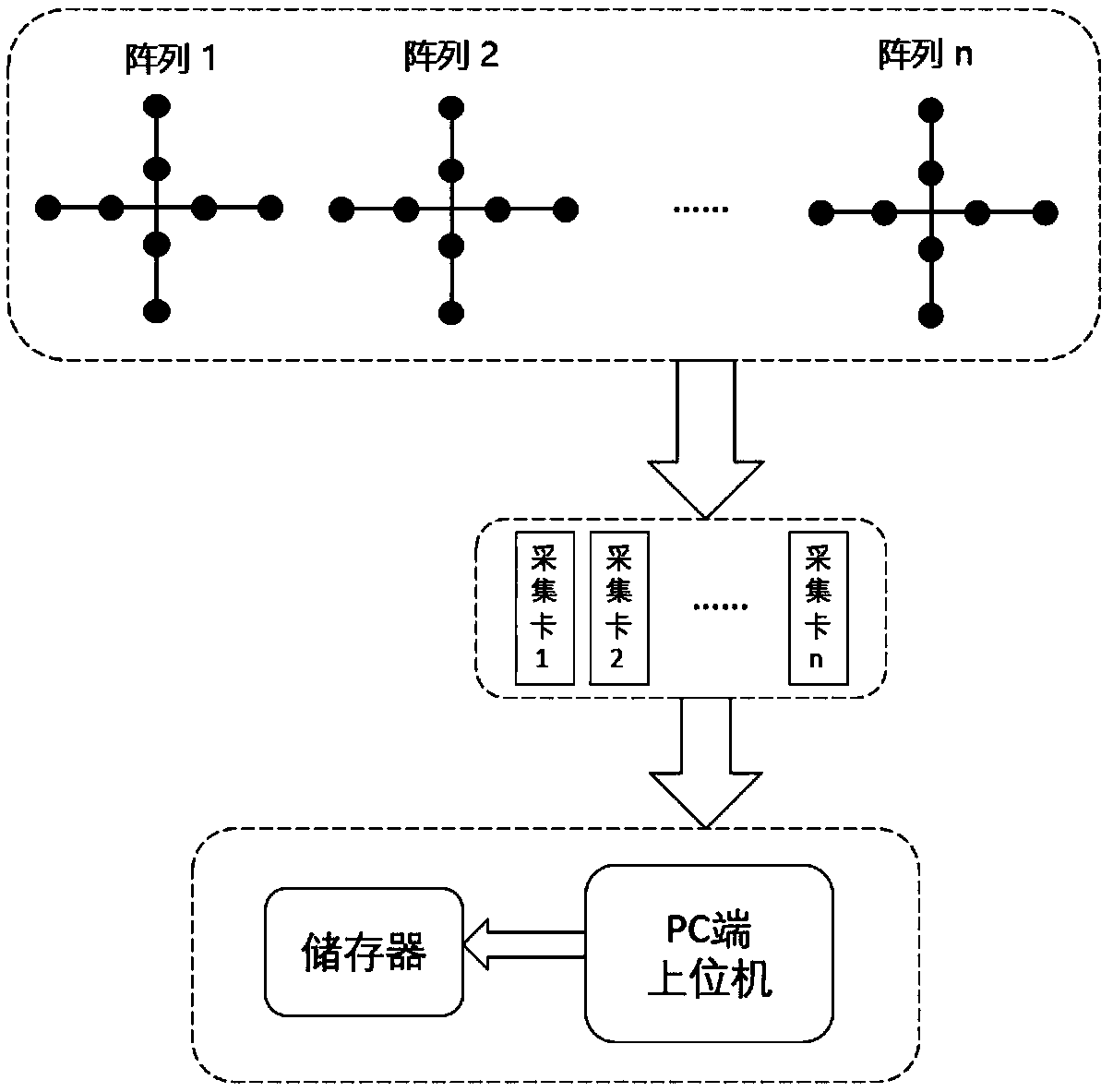 System and method for real-time detection and positioning of UAV based on acoustic array