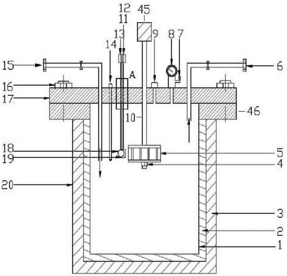 High-temperature and high-pressure dynamic electrochemical testing experimental device and testing method