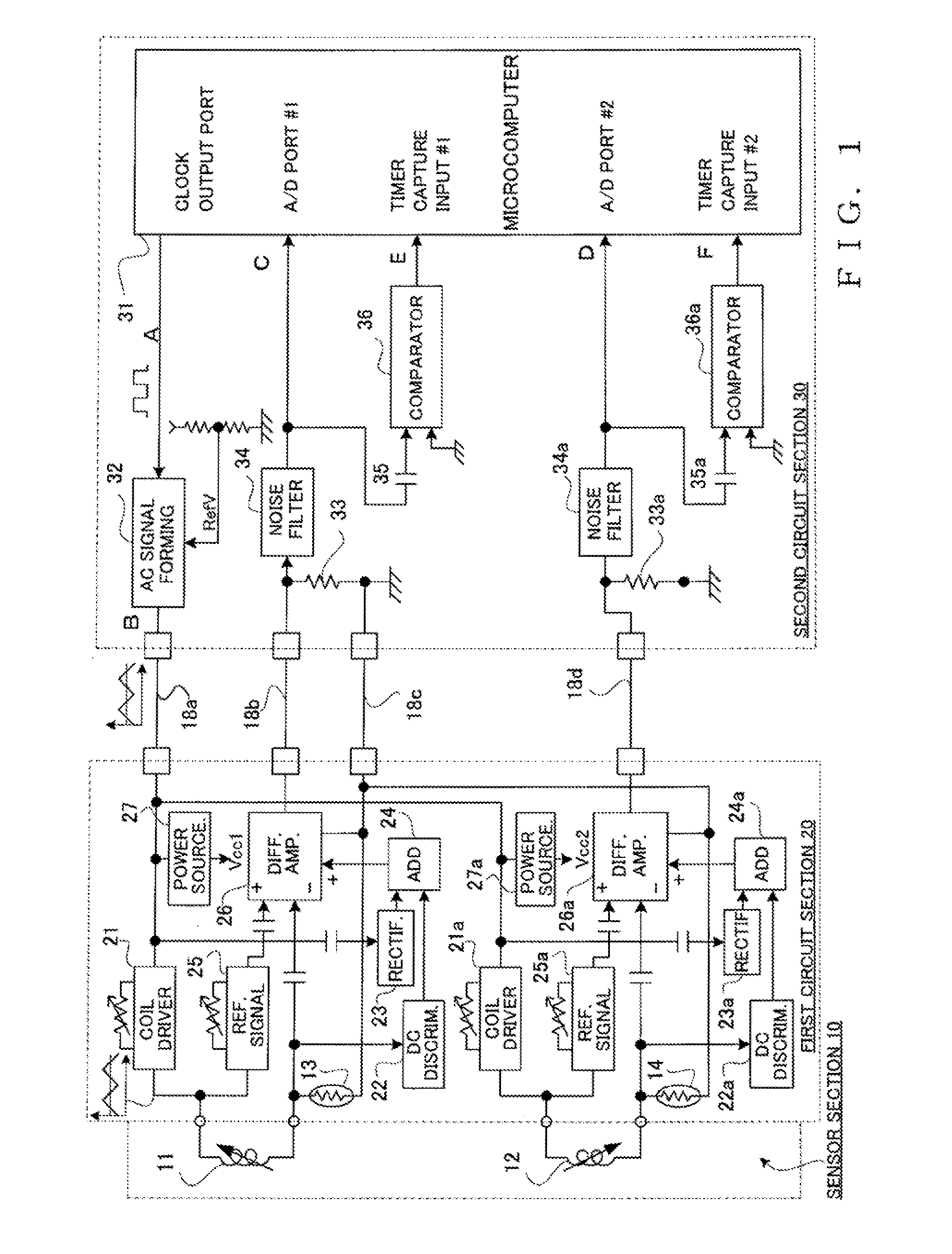 Torque sensor