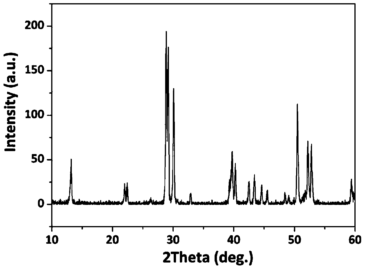 Oxygen-containing lanthanum sulfate thin film and its nanosheet layer-by-layer self-assembly preparation method