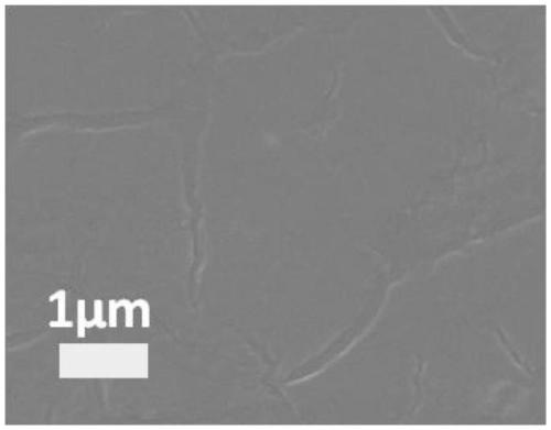 Oxygen-containing lanthanum sulfate thin film and its nanosheet layer-by-layer self-assembly preparation method