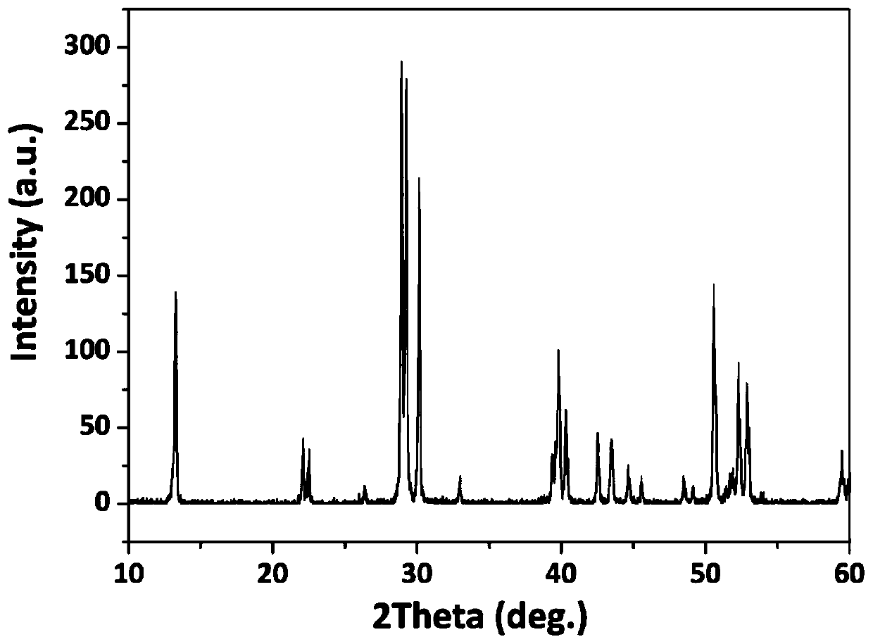 Oxygen-containing lanthanum sulfate thin film and its nanosheet layer-by-layer self-assembly preparation method