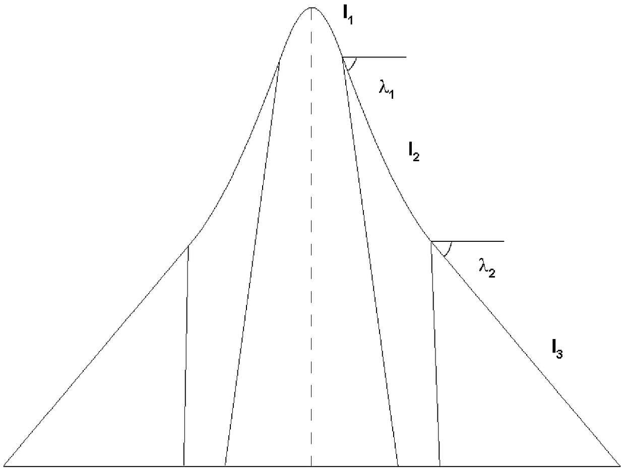 A double-sweep waverider