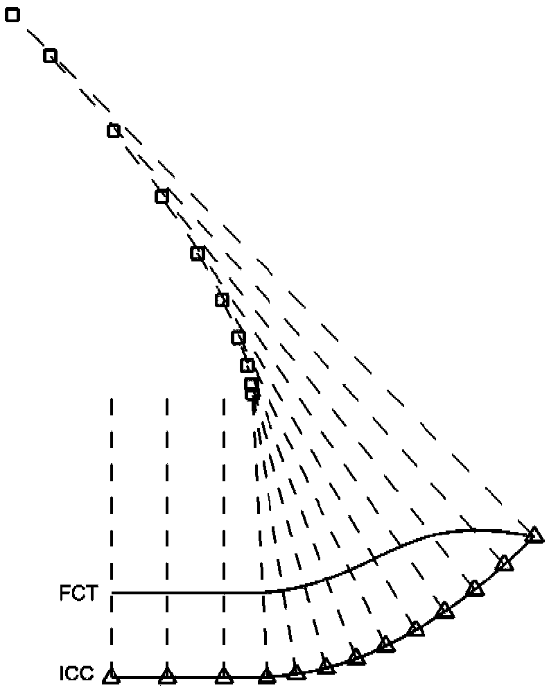 A double-sweep waverider