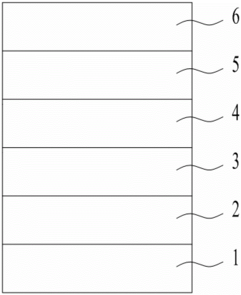 Organic electroluminescence device