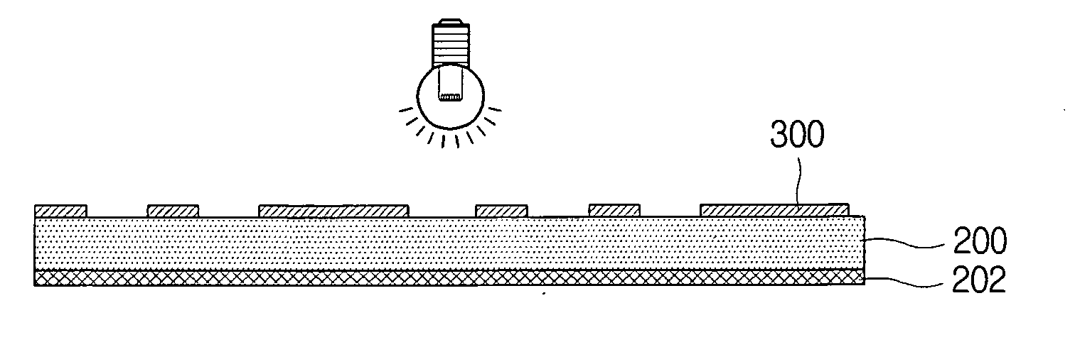 Method for manufacturing printed circuit board