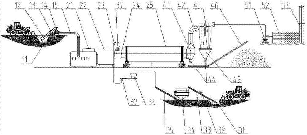 Biomass briquette drying system