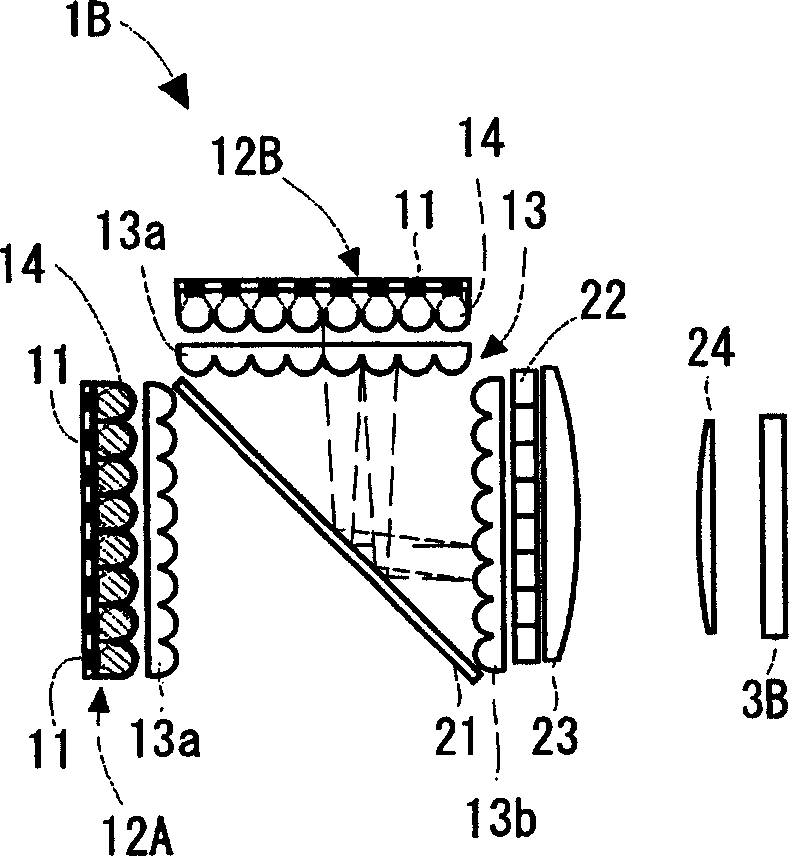 Illuminating device and projection type video display