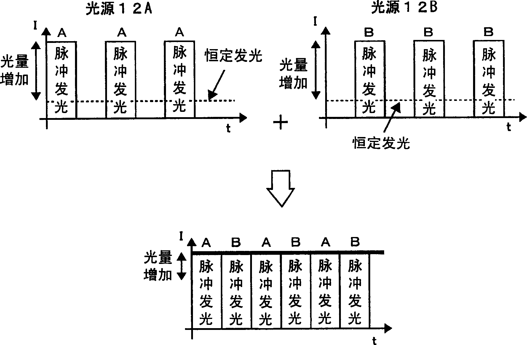 Illuminating device and projection type video display