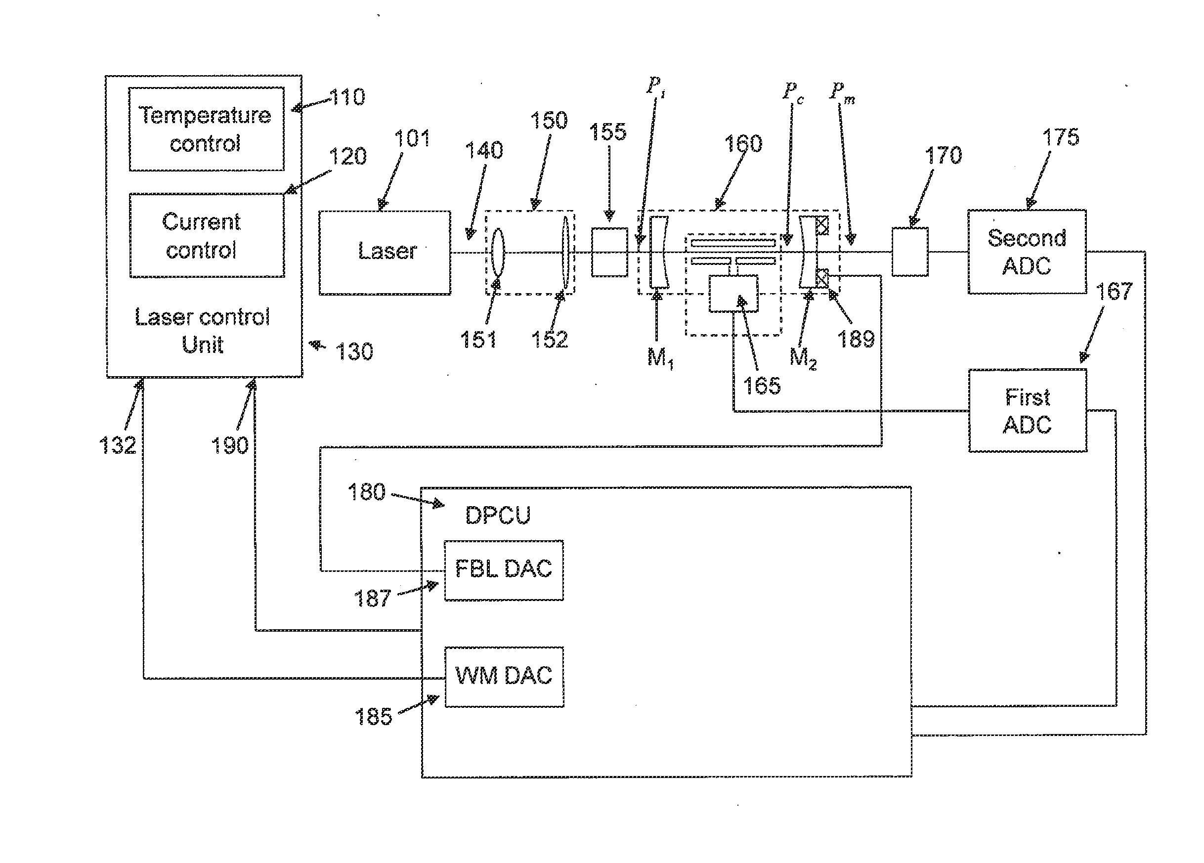 Method and apparatus for the photo-acoustic identification and quantification of analyte species in a gaseous or liquid medium