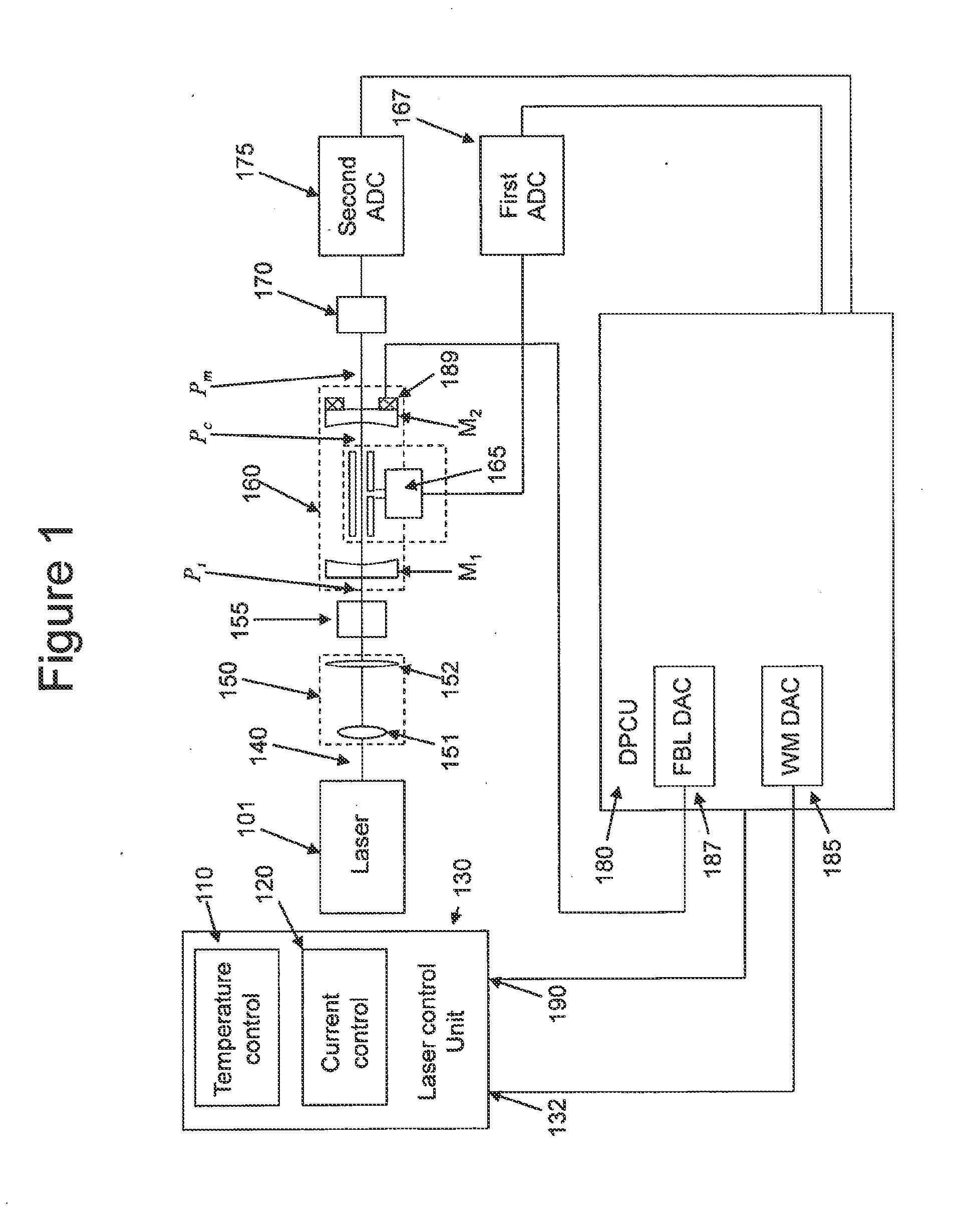 Method and apparatus for the photo-acoustic identification and quantification of analyte species in a gaseous or liquid medium