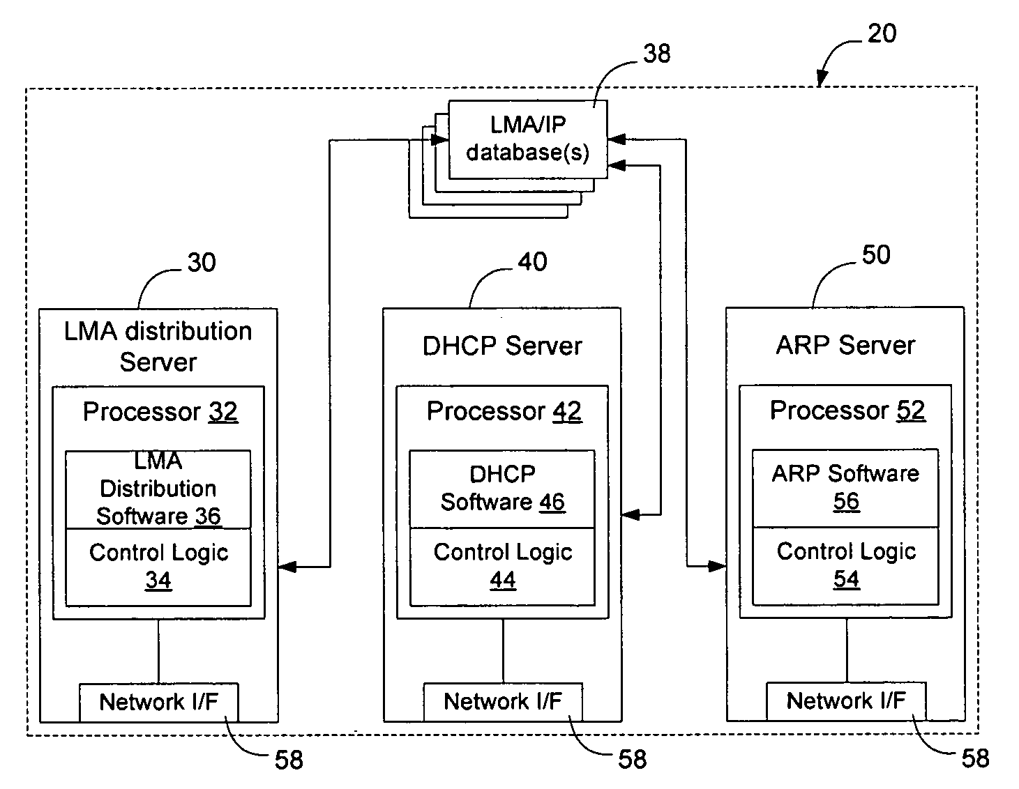 Method and apparatus for direct frame switching using frame contained destination information