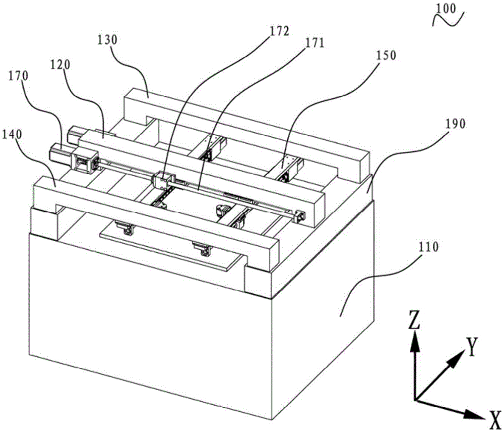 Design method of horizontal flying probe test machine