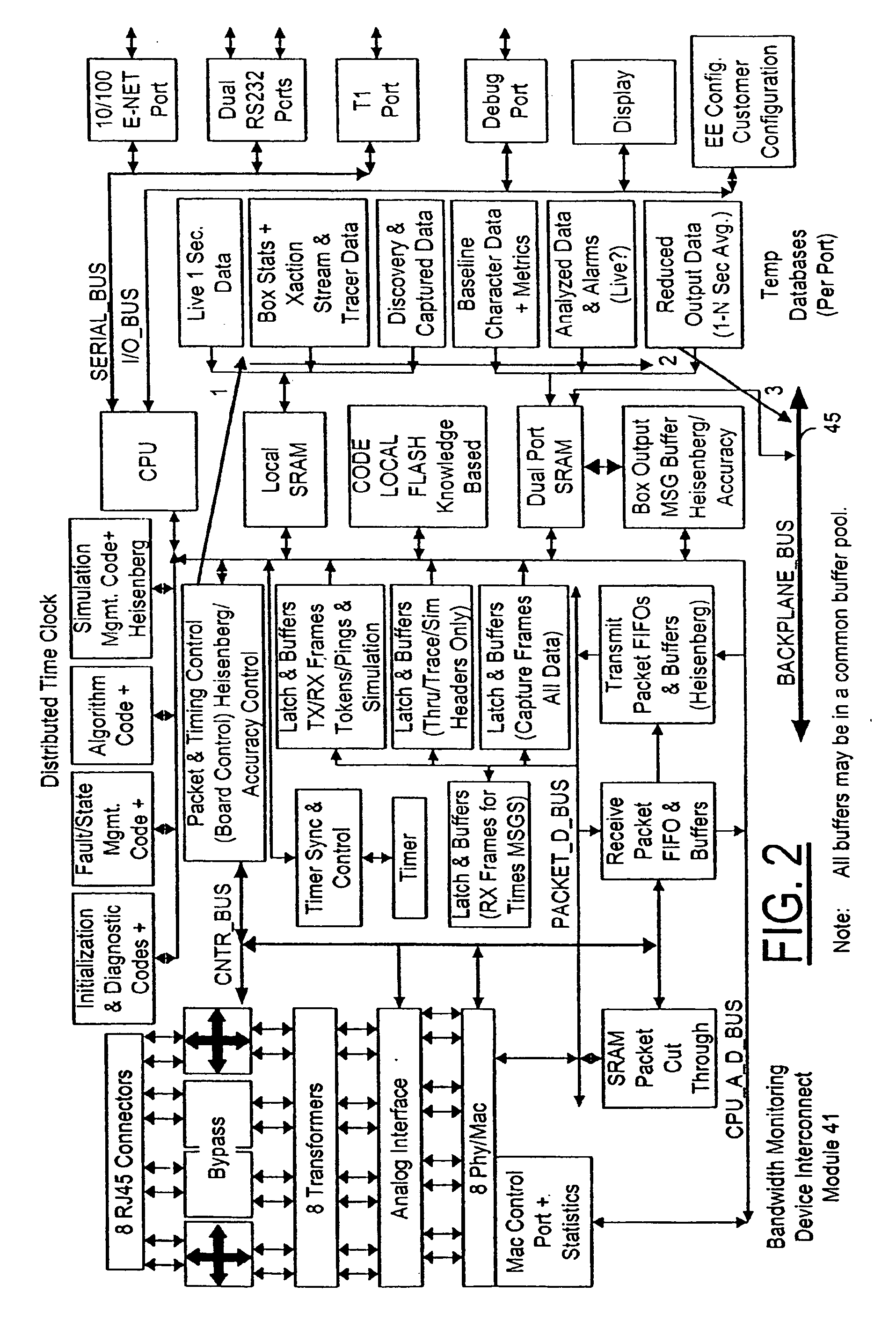 Real time mesh measurement systen stream latency and jitter measurements